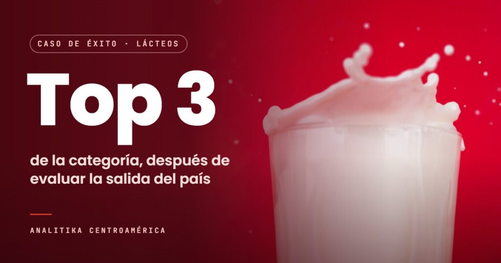 Caso de éxito en lácteos. Top 3 de la categoría después de evaluar la salida del país