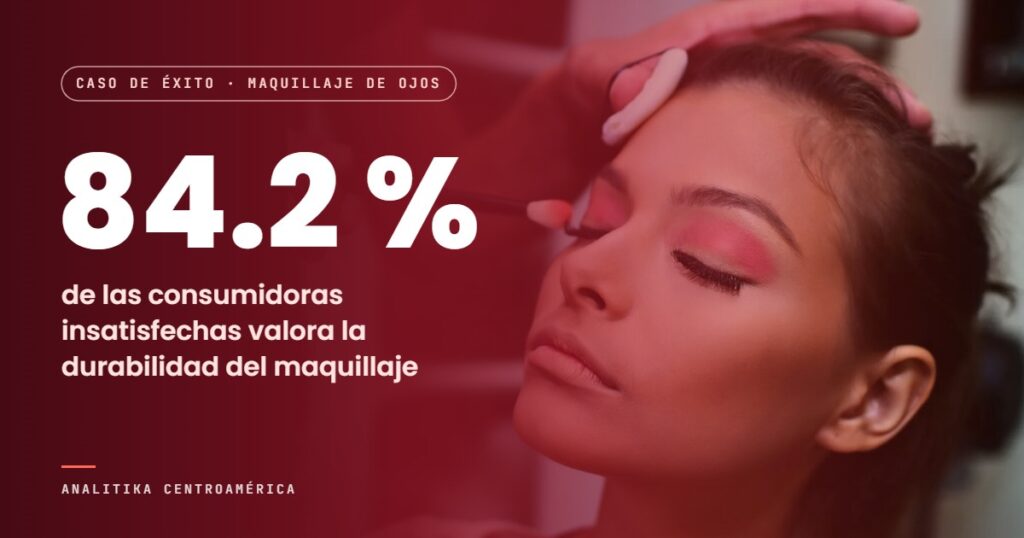 Caso de éxito en maquillaje de ojos. El 84.2 % de las consumidoras insatisfechas valora la durabilidad